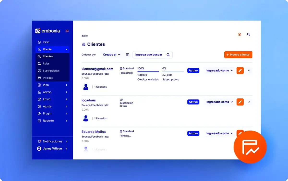Contact list with status and activity in Emboxia